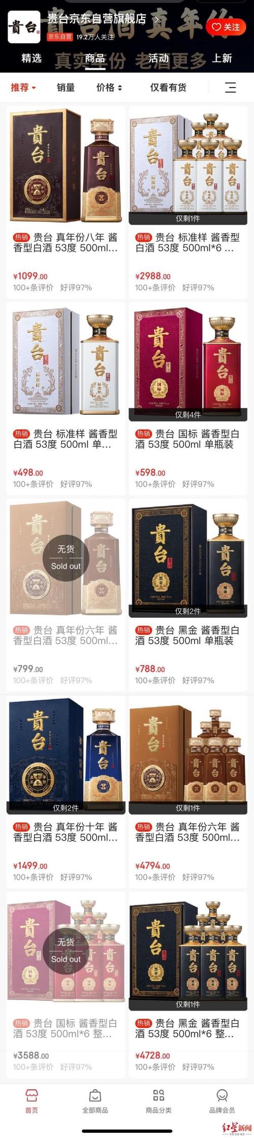 电商销售遇冷、数百件酒被抵押折价出售，贵台酒业10亿目标悬了？